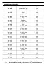 Preview for 36 page of Samsung SM-N976V Service Manual