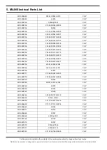 Preview for 37 page of Samsung SM-N976V Service Manual