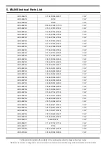 Preview for 41 page of Samsung SM-N976V Service Manual