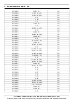 Preview for 42 page of Samsung SM-N976V Service Manual