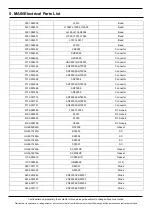 Preview for 44 page of Samsung SM-N976V Service Manual