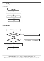 Preview for 69 page of Samsung SM-N976V Service Manual