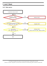 Preview for 72 page of Samsung SM-N976V Service Manual