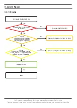 Preview for 76 page of Samsung SM-N976V Service Manual