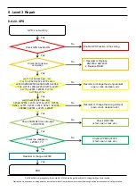 Preview for 89 page of Samsung SM-N976V Service Manual