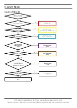 Preview for 95 page of Samsung SM-N976V Service Manual