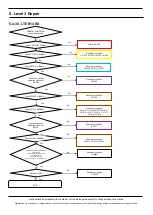 Preview for 97 page of Samsung SM-N976V Service Manual