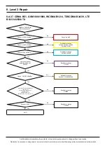 Preview for 104 page of Samsung SM-N976V Service Manual