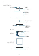 Preview for 13 page of Samsung SM-N9810 User Manual