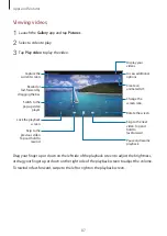 Preview for 87 page of Samsung SM-P200 User Manual