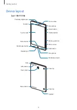 Preview for 8 page of Samsung SM-P355M User Manual