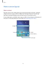 Preview for 24 page of Samsung SM-P355M User Manual