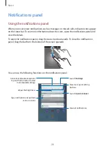 Preview for 28 page of Samsung SM-P355M User Manual