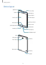 Предварительный просмотр 8 страницы Samsung SM-P355Y User Manual