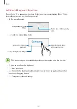 Preview for 35 page of Samsung SM-P585M User Manual