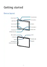 Preview for 7 page of Samsung SM-P600 User Manual