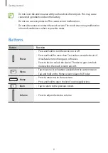 Preview for 8 page of Samsung SM-P600 User Manual