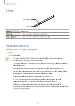 Preview for 9 page of Samsung SM-P600 User Manual