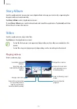 Preview for 75 page of Samsung SM-P600 User Manual