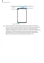 Preview for 5 page of Samsung SM-P613 User Manual