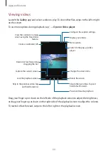 Preview for 64 page of Samsung SM-P613 User Manual