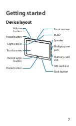 Предварительный просмотр 5 страницы Samsung SM-P905M User Manual