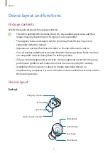 Предварительный просмотр 7 страницы Samsung SM-R190 User Manual