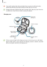 Предварительный просмотр 8 страницы Samsung SM-R190 User Manual