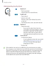 Предварительный просмотр 24 страницы Samsung SM-R190 User Manual