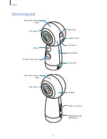 Preview for 6 page of Samsung SM-R210 User Manual