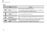 Preview for 18 page of Samsung SM-R320 User Manual