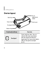 Preview for 9 page of Samsung SM-R323 Gear VR User Manual