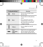 Preview for 10 page of Samsung SM-R324 User Manual