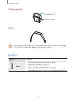 Preview for 8 page of Samsung SM-R350 User Manual