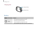 Preview for 8 page of Samsung SM-R38 User Manual