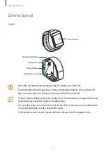 Preview for 7 page of Samsung SM-R382 User Manual