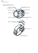 Preview for 11 page of Samsung SM-R500NZKAXAC User Manual