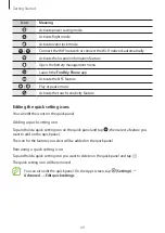 Preview for 40 page of Samsung SM-R500NZKAXAC User Manual