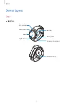 Preview for 7 page of Samsung SM-R720 User Manual