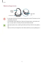 Preview for 8 page of Samsung SM-R735 User Manual