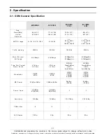 Preview for 3 page of Samsung sm-r750 Service Manual