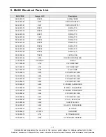 Preview for 8 page of Samsung sm-r750 Service Manual