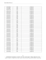 Preview for 13 page of Samsung sm-r750 Service Manual