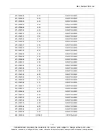 Preview for 18 page of Samsung sm-r750 Service Manual