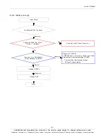 Preview for 36 page of Samsung sm-r750 Service Manual