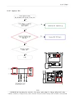 Preview for 68 page of Samsung sm-r750 Service Manual