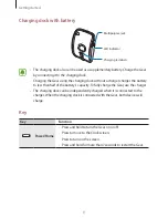 Preview for 9 page of Samsung sm-r750 User Manual