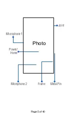 Preview for 5 page of Samsung SM-R750B User Manual