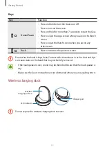 Preview for 11 page of Samsung SM-R760 User Manual