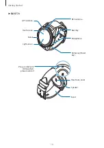 Предварительный просмотр 10 страницы Samsung SM-R765F User Manual